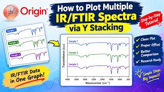 How to Plot Multiple IR/FTIR Spectra in One Graph Using Y Stacking in Origin | Step-by-Step Tutorial