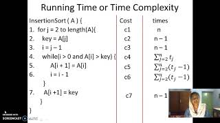 2_1 Analysis Of Insertion Sort Continuation