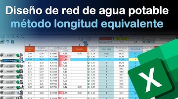 🌟💧Cómo hacer un proyecto de agua potable. Método de Long Equiv. Versión Deluxe 4.0