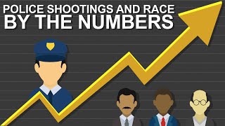 Police Shootings And Race By the Numbers