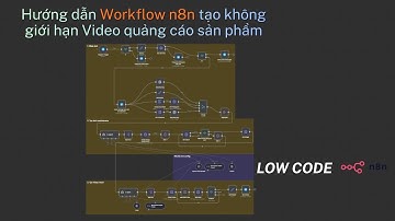 Hướng dẫn Workflow tạo không giới hạn Video quảng cáo sản phẩm bằng N8N
