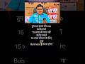 😘😘 दोस्त हो तो जेठाला जैसा 🥳🥳#viral #shorts #short #shortvideo#tmkoc