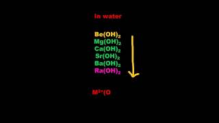 Alkaline-Earth Metal Hydroxides: Why Some Dissolve and Others Don’t!