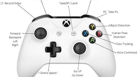 Use Your Xbox, PS5 or any controller to fly Tello Drone