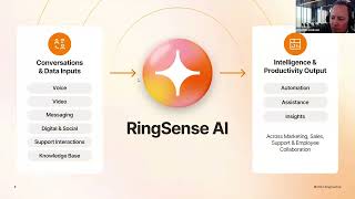 RingCentral - Meet Your Modern AI Phone System