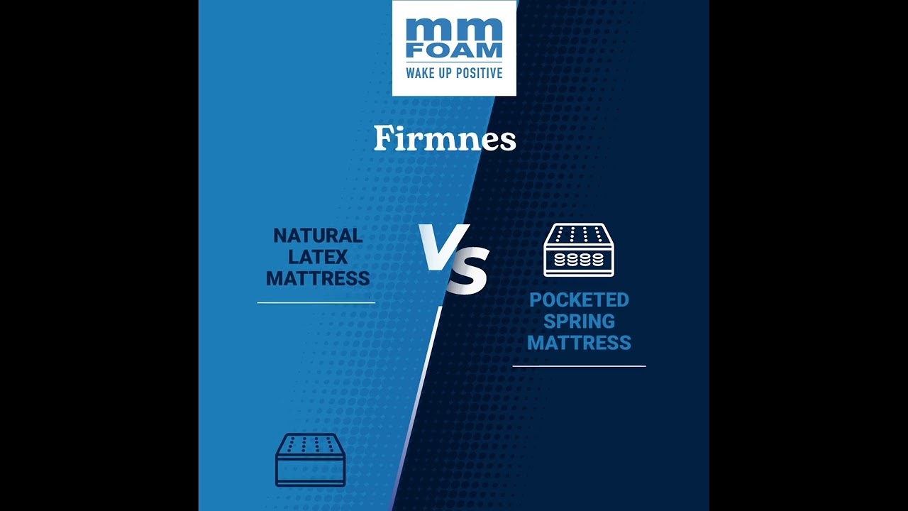 Latex VS Pocket Spring Mattress A quick Comparison YouTube