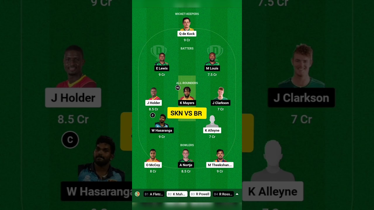 SKN vs BR Dream11, SKN vs BR Dream11 Prediction, SKN vs BR Dream11 Team Prediction, CPL 2024