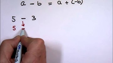 Addition & Subtraction of Signed Numbers