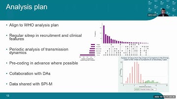 Exercising Transmission Protocols in the Inter-pandemic Period: Real-World Applications and Lessons