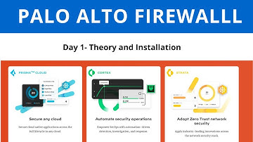 Complete Guide: Setting Up Your PaloAlto Firewall - Palo Alto Training Series #networkershome