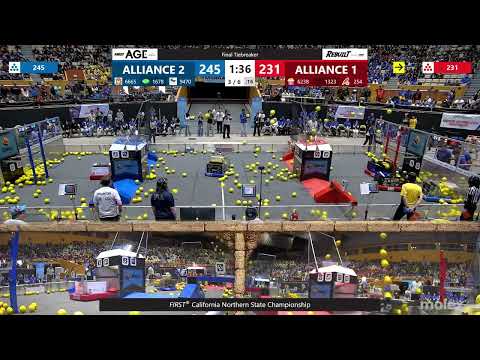 Final Tiebreaker - FIRST California Northern State Championship