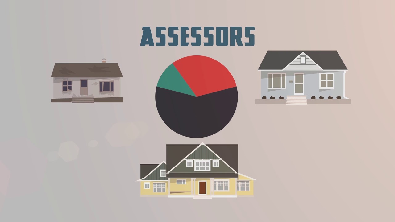 Assessor | Washington County, AR