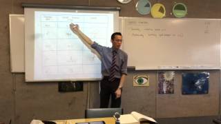 Inverse Functions (1 of 4: Outline of properties of inverse functions) Inverse Functions (1 of 4: Outline of properties of inverse functions)