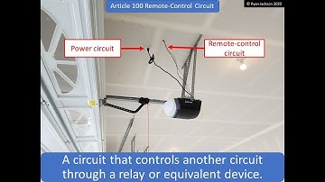 100 Days of Article 100 Class 1, 2, and 3; Remote Control; Signaling Circuit
