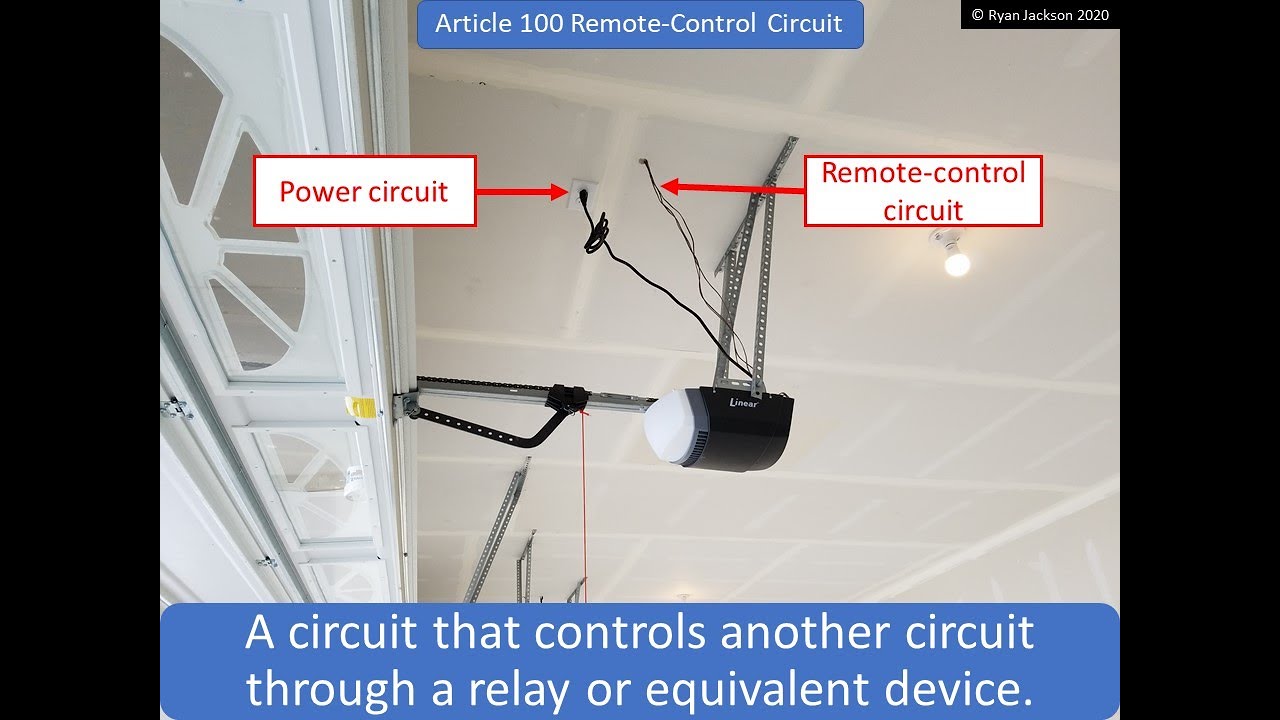 100 Days Of Article 100 Class 1 2 And 3 Remote Control Signaling 100 Days Of Article 100 Class 1 2 And 3 Remote Control Signaling