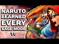 What if naruto learned every sage mode full movie