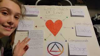 Lee's Styles of Love