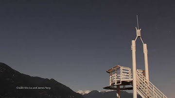 Star Adventurer Advanced Firmware Tutorials - Astro Timelapse