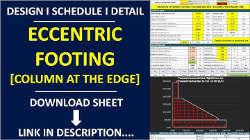 Eccentric Footing Design By Excel | Case-01 Column at Edge With Its Width