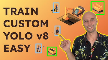 No-code tutorial - train and predict YOLOv8 on custom data