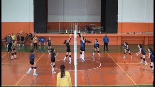 ANKARA PERFORMANS– ADA VOLEYBOL Turnuva Maçı 5.Set Midi Voleybol (11.03.18/Ankara)