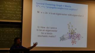 Lecture 22: Unsupervised Learning on Graphs
