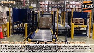 Wulftec WCRT-175 Automatic Conveyorized Stretch Wrapper with Load Transfer System and Pallet Stacker