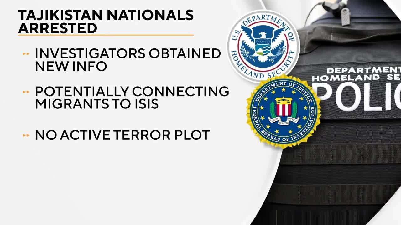 8 people with possible Islamic State ties arrested in US on immigration ...