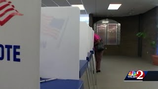 The debate over mail ballot elections