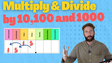 How To Multiply And Divide By 10 100 And 1000 MADE EASY!