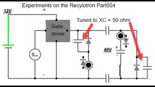 Experiments On The RecyclElectron Part004