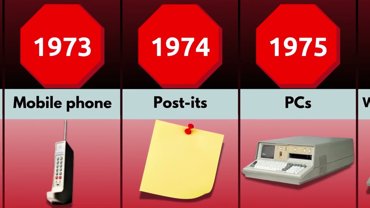 The Most Important Invention the Year You Were Born 1930-2024