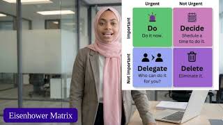 Manage Your Priorities, Time & Workload Effectively ⏰🚀