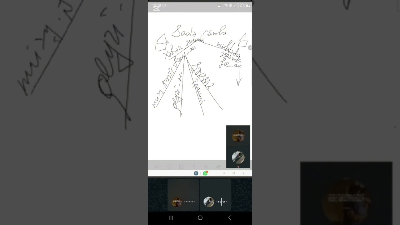 Sadə cümlənin şəxsə görə növləri || Mövzunun izahı ||