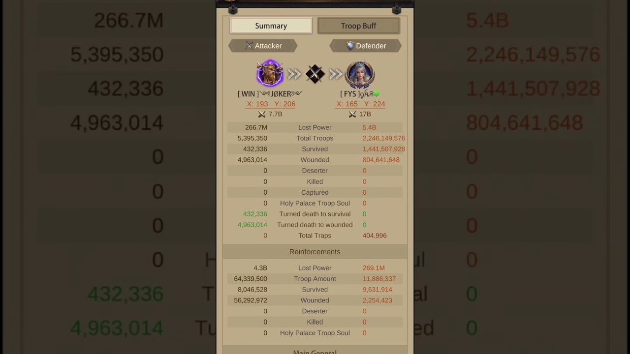 Summary Of BOC Vs FYS