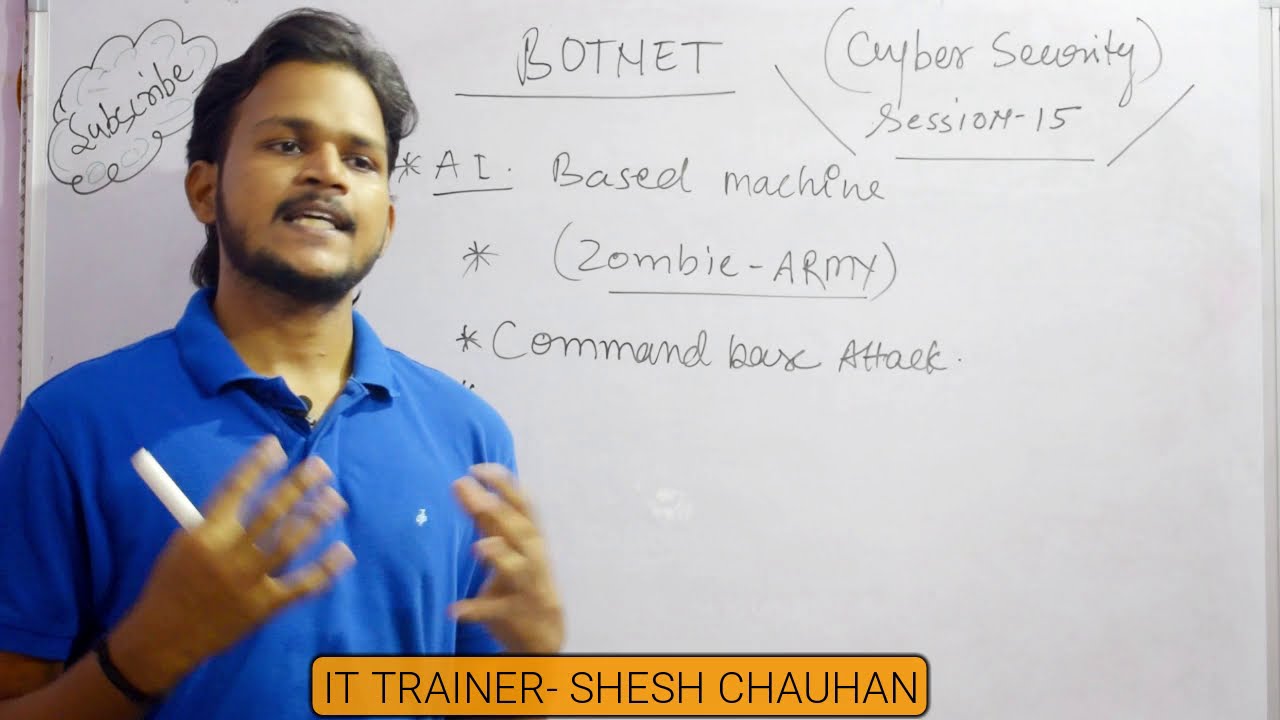 Что такое ботнет? Объяснение на хинди