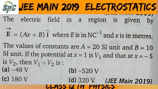 The electric field in a region is given by vector E = ( Ax + B ) i cap where E is in N/C and x is in