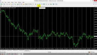 How to use Period separator in MT4 Metatrader 4
