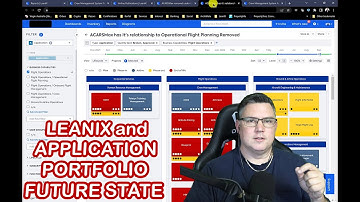 Creating Current and Future State Application Portfolio artefacts using LeanIX