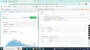 LeetCode Problem Solving with SQL/MySQL vs. Pandas | Detailed Comparison