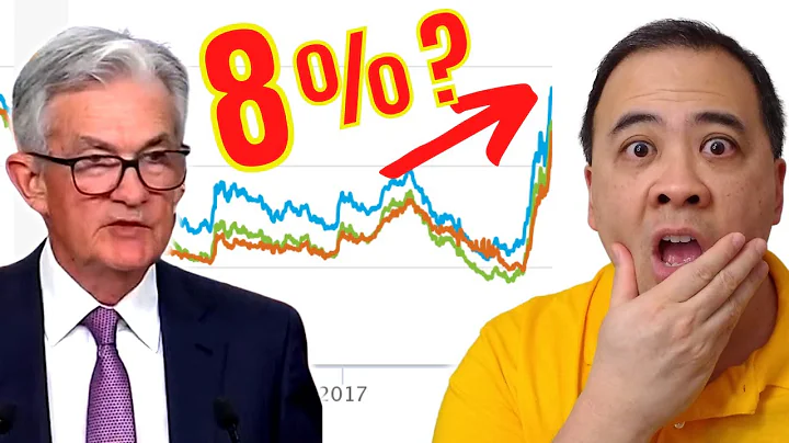 HOW HIGH Will Mortgage Rates Go? HERE Are Clues!