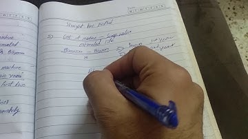 Solving 1998 Depreciation from ten year Karachi board intermediate explained in Urdu