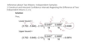 Construct and Interpret Confidence Intervals Regarding the Difference of Two Independent Means