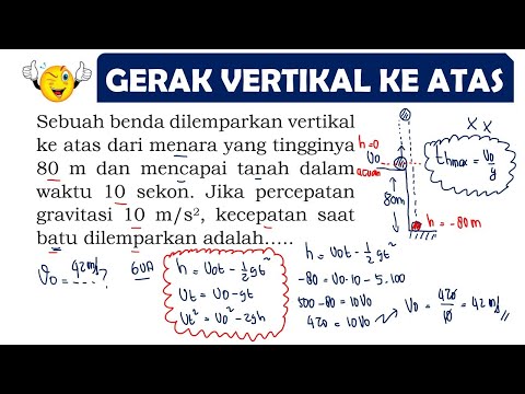 MENGHITUNG KECEPATAN AWAL BENDA BERGERAK VERTIKAL KE ATAS FISIKA SMA KELAS 10