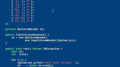 Program 1: Turning a Finite State Machine into a Java Program Using Vim