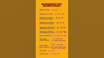 Conquer Vector Physics! Key formulas explained simply! | #Physics | #VectorQuantities | #Shorts