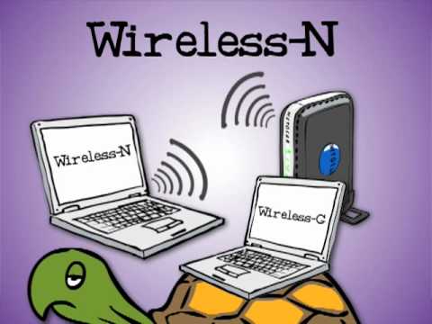 Video: Apa perbedaan antara Wireless G dan N?