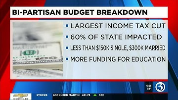 VIDEO: A look at the bills passed during the legislative session