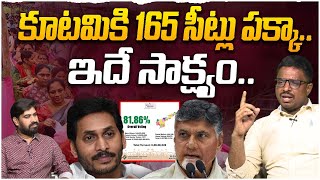 కూటమికి 165 సీట్లు పక్కా..ఇదే సాక్ష్యం..| TDP Spokesperson Gottipati Vamsi on YS Jagan | Leo News