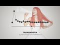 TARABAROVA - Цунамі (Fatan &amp; Forlen Remix)